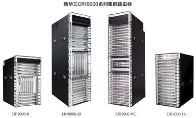 新华三、思博伦联合验证高密度100G集群核心路由器卓越性能