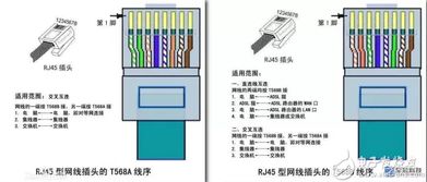 简谈总线接口