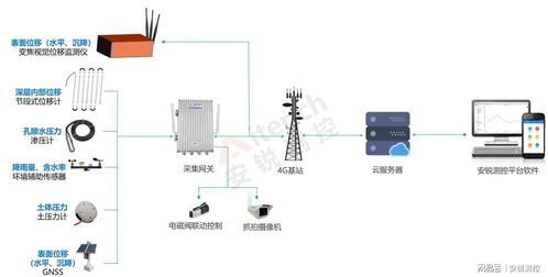 真相大白 梅大高速塌方各方可能原因曝光,你绝对想不到